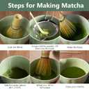 Matcha Whisk Set, 7 Pcs Japanese Matcha Kit Includes Matcha Bowl with Spout, Bamboo Whisk, Chasen Holder, Stainless Sifter, Scoop and Rest, Tea Towel, Matcha Tea Set Gift for Family/Friend (Mottled Green)