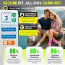 Compression Socks for Plantar Fasciitis, Achilles Tendonitis, Arthritis Relief, Ankle Brace Compression Sleeve with Foot Arch Support, Ankle Wrap for Women, Men, Swelling & Heel Pain White L-XL