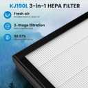 2 Pack KJ190L Filter Replacement Compatible with MOOKA KJ190L Air Purifier For Home Large Room 2000 Ft, 2 KJ190 Filters and 4 Washable PreFilters Pet Air Purifier Filters for Bedroom