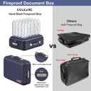 COLCASE Fireproof File Box, Hard Case Fireproof Document Organizer with Lock Hard-Shell Design Fireproof Water Resistant Safe Box for Important Documents Certificates Laptop Passports Blue, 15" x 11" x 5"
