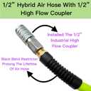 SANFU Hybrid Air Hose 1/2ID x 50FT, Burst 900PSI, Durable, Heavy Duty, Flexible, 1/2" High Flow Coupler&Plug Air Fittings, Bend Restrictors, Green(50)