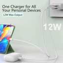 2Pack USB Wall Charger Dual Port Quick Charger Plug Cube 5V 2A for iPad iPhone,Samsung Galaxy,LG,Moto,Amazon Fire Tablet,PS4 Xbox,Headphone,Music Player,Kids Electric Toy,Small Smart Home Devices