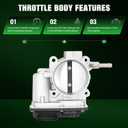 Electronic Throttle Body for Toyota Venza/Highlander/Sienna 2.7L(Gasoline only), for Toyota RAV4/Camry 2.5L (Gasoline only), for Scion tC 2.5L, 2009-2017