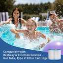 Type VI Hot Tub Filter Cartridge Compatible with Lay-Z-Spa, Coleman SaluSpa 90352E, 58323E, 58323 Swimming Pool Pump,
 Pack of 12