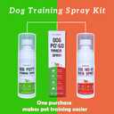 Dog Potty Training Spray & NO-GO Area Spray | Helps Train Puppies & Dogs Where to Potty | Dog Pee Training Spray | Suitable for Indoor & Outdoor Use | (1.6 Fl Oz Spray Set)