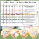 36 Sets Christian Gifts Bulk Scripture Bracelets Adjustable Bible Bracelets Fruit of The Spirit Handmade Braided Religious Gifts for Teachers Students Church Sunday School Party Favors