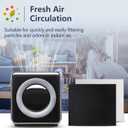 2-Pack AP-1512HH Air Purifier Replacement Filter for Coway Airmega AP-1512HH and and Airmega 200M air Purifier, 2 HEPA and 4 Pre-Filters for Airmega AP1512HH Filter