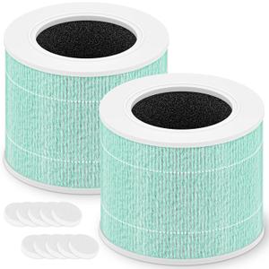 Core Mini Toxin Absorber Replacement Filter for LEVOIT Core Mini and Core Mini-P Air Purifier, 3-in-1 High-Efficiency Activated Carbon Filter, Core Mini-RF-TX, 2 Filter & 10 Fragrance Sponge, Green