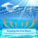 Solar Pool Cover 9x18 Foot Rectangle, 10Mil Blue Bubble Pool Blanket for Inground & Above-Ground Pools | Solar Heating Cover | UV-Resistant & Energy Efficient