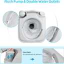 YITAHOME Portable Toilet 2.6 Gallon Camping RV Potty, Double Water Outlet, Press Flush Pump, for Travel, Boating, Hiking, Trips,Gray