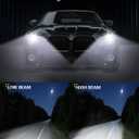 D2S HID Bulbs 6000K Cool White, 35W High/Low Beam D2S Bulb Replacement - Pack of 2 | 3200LM Super Bright HID Bulbs IP67 Waterproof, Night Driving Safety for City Commuters