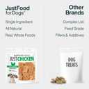 Just Food for Dogs Single Ingredient Healthy Dog Treats and Dog Snacks, Jerky Treats, Human Grade, Preservative and Grain Free, Rawhide Free Chews, Low Calorie Treat - Chicken Breast, 5 oz (EXP 05/23/26)