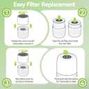 AP100/AP102 Replacement Filter Compatible with AromaRoom AP100-A, AP100-B, AP102 and Core Mini Air Purifiers, 3-in-1 HEPA and Activated Carbon Filter(Pet,2Pack)