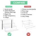CECOLIC Acrylic Riser Shelf 4 Tier Clear Display Stand for Collectibles Pop Figures, Cupcakes, Perfumes, Display Risers for Decorating & Organizing - 11.8 x 10.8 x 6.5 in (Large, 2 Pack)
