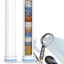 FEELSO Shower Filter for Handheld Shower Head, 2 Pack Replacement Filters for Hard Water Remove Chlorine and Harmful Substances - Only Work with Shower Head B0DHXQRDSH -Model Number 72210BC