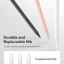 ESR Geo Digital iPad Pencil Findmy Compatible with Apple iPad 2018-2026,with Easy Shortcuts for Apple iPad A16/10/9/8 & Air 13/11 & Pro 12.9/13/11 & Mini 7/6/5,White(No Wireless Charging)