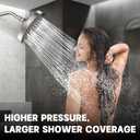 HOPOPRO 5-Mode High Pressure Shower Head - The Washington Post, NBC News, Today TV Show Recommended - High Flow Fixed Showerheads (6 Inch Brushed Nickel)