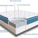Rimensy Queen Mattress, 12 Inch Hybrid Mattress in a Box, Gel Memory Foam Mattress, Individually Wrapped Pocket Coils, Quality Comfort and Adaptive Support - Breathable, 60"*80"*12" (Medium Firm Queen)