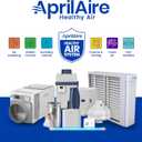 AprilAire 810 Replacement Filter for AprilAire Whole House Air Purifier 2025FG - MERV 11, Clean Air & Dust, 20x25x4 Air Filter (Pack of 1)