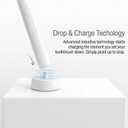 Inductive Charging Base Electric Toothbrush Charger Compatible with Braun/Oral-B 3757 IO Series 3 4 5 6 Genius 6000 8000 D12 D12013W S18 OC20 Professional 2000 8000 9000 Portable Waterproof IPX6