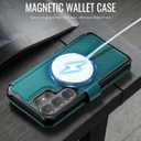 for Samsung Galaxy S26 Ultra Wallet Case Compatible with Magsafe, Magnetic RFID Blocking Card Holder Women Men Shockproof Wallet Phone Cover for Galaxy S26 Ultra 6.9", Bluish Green
