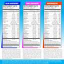 Zipfizz Daily Energy Drink Powder, Variety Pack, 15 Pack | 3-in-1 Sustained Energy, Rapid Hydration, and Essential Vitamins | Sugar-Free | Electrolyte Powder | Contains Vitamin B-12 & Antioxidants (EXP 09/01/25)