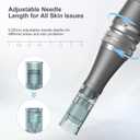 Dr Pen M8 Microneedle Pen for Home Use - 0.25mm Dr pen M8 Mcroneeding Derma Roller Pen for Women Men - Micro Needle Roller Pen for Skin Tools