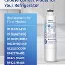 Overbest DA29-00020B Refrigerator Water Filter, Replacement for Samsung® HAF-CIN, 46-9101, RF28HMEDBSR, RF4287HARS, RF263TEAESG, RH22H9010SR, 3 Filters