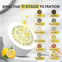 2 x PUREPLUS Bathtub Bath Water Filter Replacement Cartridge, 11 Stages 2500 Gallons Filtration, Reduces Chlorine & Heavy Metals, with Lemon Scent, Replacement for Standard Bathtub Bath Water Filter,1PACK