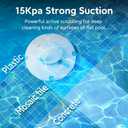 PoolMr Cordless Robotic Pool Cleaner - Above Ground Pool Vacuum - 15Kpa Strong Suction, 52 Ft/Min Speed, Dual-Motor, Self-Parking, Ideal for Flat Swimming Pools, Teal(2025 Version)