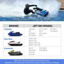 Waterproof Jet Ski Cover 2-3 Seater - Compatible with Yamaha Sea-Doo Kawasaki, 300D Trailerable PWC Cover Marine Grade UV Protection, Fit for 2-3 Seater Lengths 115'' to 120"（Blue）