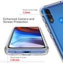 Compatible with Moto E7 Power Case, Moto E7i Power XT2097 Case with Tempered Glass Screen Protector, Full Body Shockproof Clear Flexible Protective Cover Case for Motorola Moto E7 Power (clear)