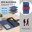 Arae Compatible with iPhone 16 Case Wallet with Card Holder, Wristlet Strap Wallet Flip Cover for iPhone 16 6.1 inch Men/Women, RFID Blocking, Kickstand,Litchi Blue