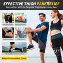 CAMBIVO Thigh Compression Sleeves - Hamstring & Quad Support with Hot & Cold Gel Pack - Upper Leg Braces for Sciatica Pain Relief, Pulled Muscle Strains, Two Adjustable Non-Slip Straps (Small, Black)