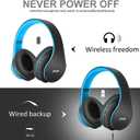 ZIHNIC Bluetooth Headphones Over-Ear, Foldable Wireless and Wired Stereo Headset Micro SD/TF, FM for Cell Phone,PC,Soft Earmuffs &Light Weight for Prolonged Wearing (Black/Blue)