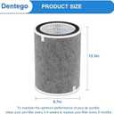2 Pack HP302 HP201 Filter Replacement Compatible with Shark HP302 HP301 HP201 HP202 HP200 AP1000 HP232 HC501 502 MAX Clean Sense iq Air Puri-fier filterPart #HE2FKBAS, HE2FKBASMB
