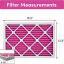 14x20x1 Air Filter (2-Pack) | Made in the USA | Color Changing | Remove Cat and Dog Odor | MERV 8 for Pet Hair Dander and Dust | 13.5"x19.5"x0.75" Exact Size