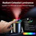 Smart Car Air Freshener - Car Diffusers for Essential Oils with Starry Sky Projection and Colorful Ambient Light, Auto On/Off, Adjustable Concentration Diffuser for Car with 50ml Car fragrance-Cologne