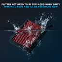 HANN&CO Washable And Reusable High Flow Cabin Air FilterGreater Than 15 Years of Service LifeUse a Split StructureSuitable For Jeep WranglerGladiator Replacement CF12450CP450VF2047HCC2143-X