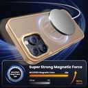 for iPhone 16 pro max Case with 2X Screen Protectors [Compatible with MagSafe] Military Grade Drop Protection Back Cover Shockproof Slim Fit for iPhone 16 pro max Phone Case 6.9 inch,Brown