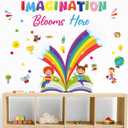 Cinrobiye Inspirational Quotes Wall Decals, Imagination Blooms Here Wall Art Stickers Nursery Classroom Playroom Decor for School Kids Study Reading Room Library Daycare Preschool Art (Imagination)
