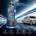 USB C Car Charger for iPhone 16, 36W 2 Pack Fast Charging Car Charger Adapter with PD&QC3.0 for iPhone 16 15 14 13, Galaxy S24/S23/S22, iPad Pro/Mini/Air, Google Pixel 6/5/4-6FT USB C-C Nylon Cable