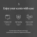 Kravo Essential Oil Porcelain Diffuser  Original White | Electric Plug-in Aroma Diffuser with Adjustable | Fragrance Oil Scent Diffuser for Home, Bedroom, Office