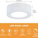 LUMILAND Wired LED Puck Lights 120V (2.7Wx3) Plug-in Lighting Warm White, LED Cabinet Light for Kitchen Can Be Surface Mount or Recess Mount, White