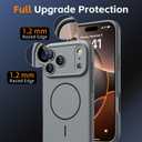 Magnetic for iPhone 17 Pro Max Case, [Matte Solid Color] [Full Camera Protection] Protective Case for iPhone 17 Pro Max - Deep Gray