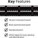 Monoprice Patch Panel (568A/B Compatible)