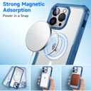 seacosmo for iPhone 14 Pro Max Case, Full Body Bumper with Built-in 9H Tempered Glass Privacy Screen Protector and Camera Lens Protector, Compatible with MagSafe, Shockproof Phone Case, 6.7", Blue