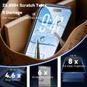 Deff for iPhone 17 Pro Screen Protector, Clear Glass