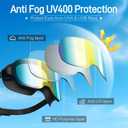 2 x 2 Pack Youth Swim Goggles, Women Frameless Fashion Anti Fog Swimming Goggles for Teens Adult Wide View UV Protection