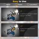 Speedy Brake Pad Spreader,24300 Brake Caliper Compression Tool, Disc Brake Pad Spreader Compatible with Most Cars and Light Trucks